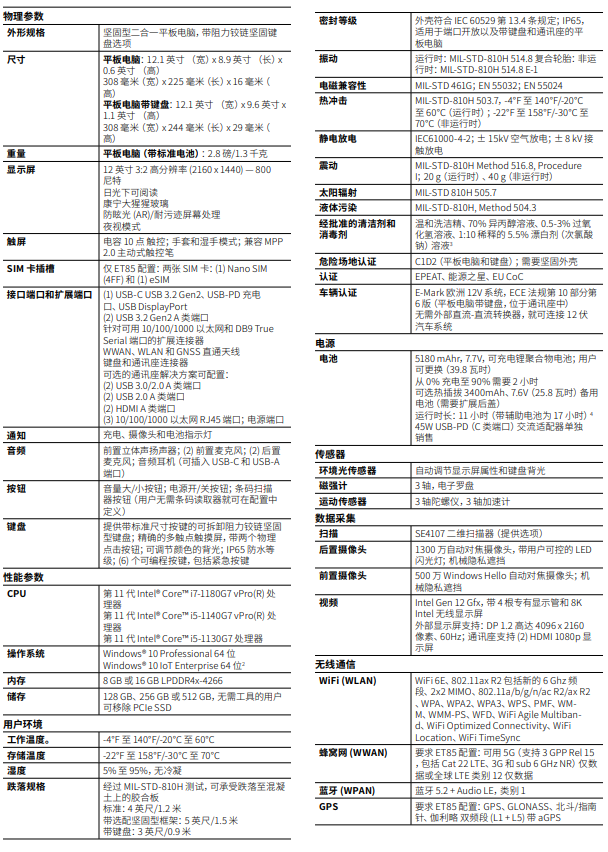 1652838272177552.png QQ截圖20220518094414.png