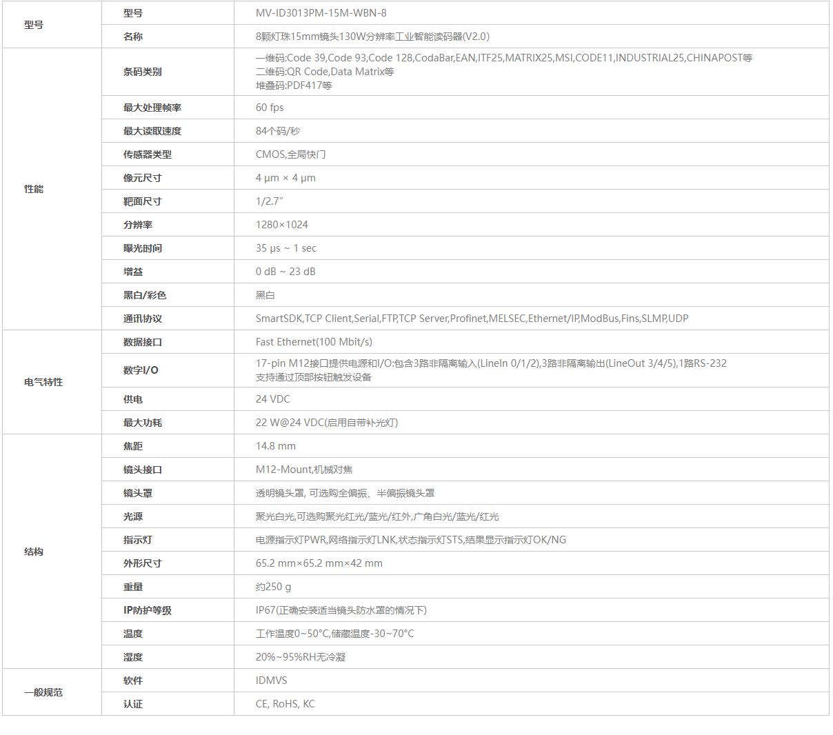 海康讀碼器參數(shù)圖